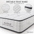 Zadaz 1000 Pocket mattress cover and border details