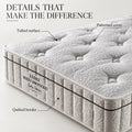 Zadaz 2000 Pocket mattress cover and border details