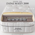 Inside the Zadaz 2000 Pocket mattress: comfort layers, pocket springs and foam border