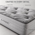 Zadaz Carbon mattress cover and border details