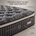 Zadaz Graphite Plus mattress cover and border details