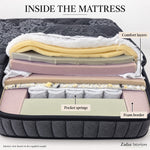 Zadaz Graphite Plus Mattress