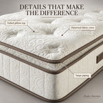 Zadaz Prestige Plus Mattress
